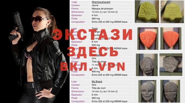 бутират Коряжма